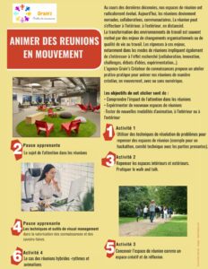 Animer des réunions en mouvement