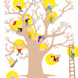 arbre à personnages