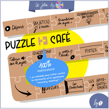 Puzzle café - pour animer des réunions à distance