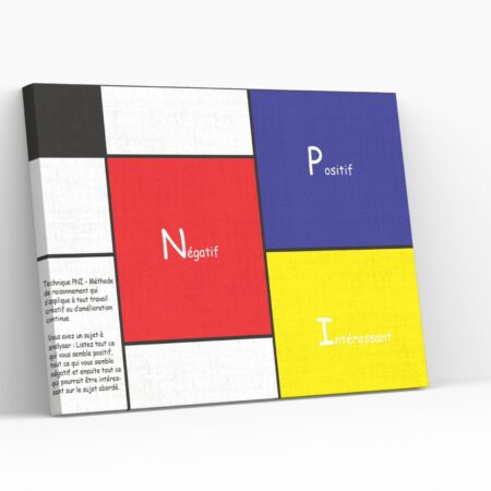 Tableau PNI Mondrian